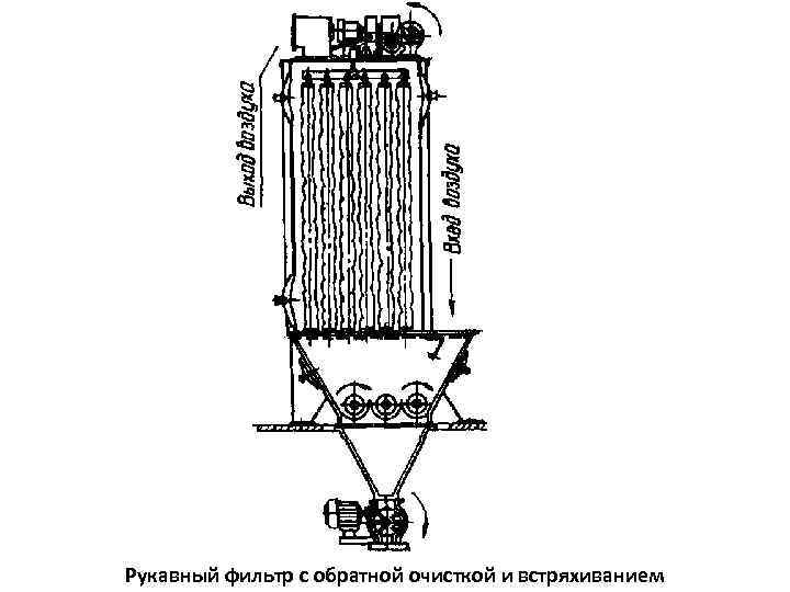 Рукавный фильтр схема