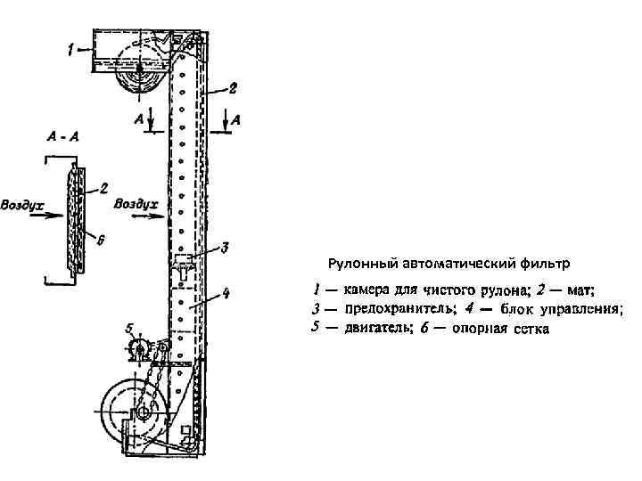 Рукавный фильтр схема