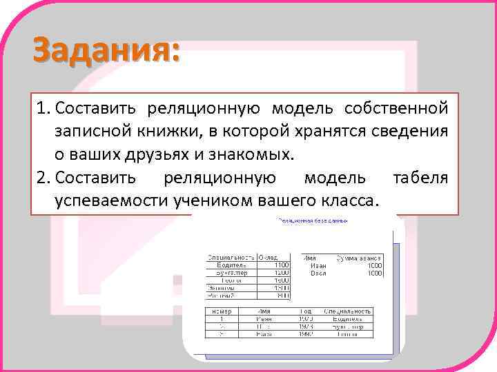 Задания: 1. Составить реляционную модель собственной записной книжки, в которой хранятся сведения о ваших
