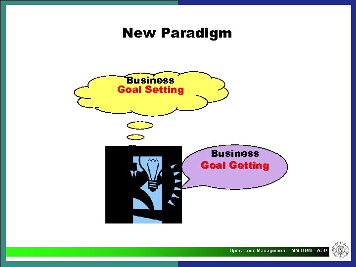 New Paradigm Business Goal Setting Business Goal Getting Operations Management - MM UGM -
