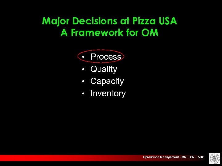 Major Decisions at Pizza USA A Framework for OM • Process • Quality •