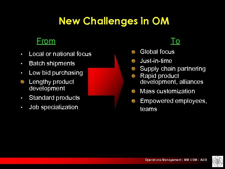 New Challenges in OM From To • • • Local or national focus Batch