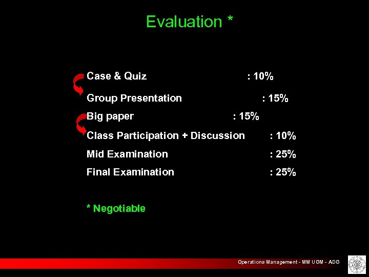  Evaluation * Case & Quiz : 10% Group Presentation Big paper : 15%