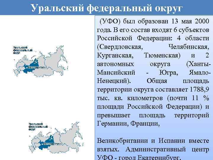 Уральский федеральный округ. Площадь Уральского федерального округа. Население Уральского федерального округа. Климат Уральского федерального округа. УРФО состав.