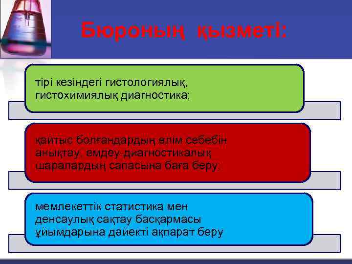 Бюроның қызметі: тірі кезіндегі гистологиялық, гистохимиялық диагностика; қайтыс болғандардың өлім себебін анықтау, емдеу-диагностикалық шаралардың