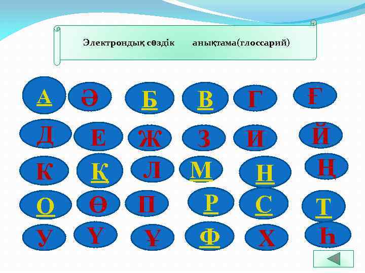 Электрондық сөздiк анықтама(глоссарий) А Ә Б В Г Ғ Д Е Қ Ө Ү