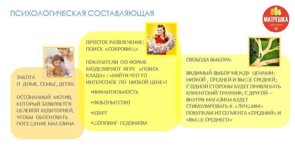 ПСИХОЛОГИЧЕСКАЯ СОСТАВЛЯЮЩАЯ ПРОСТОЕ РАЗВЛЕЧЕНИЕ: ПОИСК «СОКРОВИЩ» ЗАБОТА О ДОМЕ, СЕМЬЕ, ДЕТЯХ: ОСОЗНАННЫЙ МОТИВ, КОТОРЫЙ