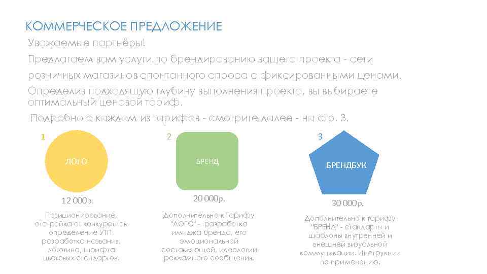 Уважаемый предложение. АВТОВАЗ коммерческое предложение. Сбор коммерческих предложений. Схема эскалации в коммерческом предложении. Коммерческое предложение в2в.