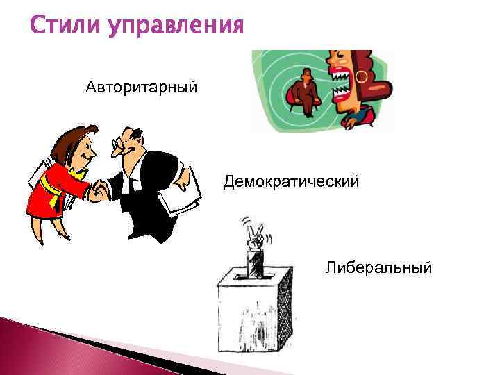 Стили управления Авторитарный Демократический Либеральный 