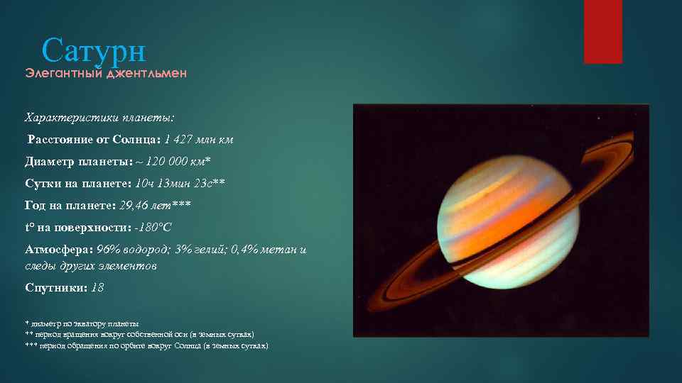 Сатурн Элегантный джентльмен Характеристики планеты: Расстояние от Солнца: 1 427 млн км Диаметр планеты: