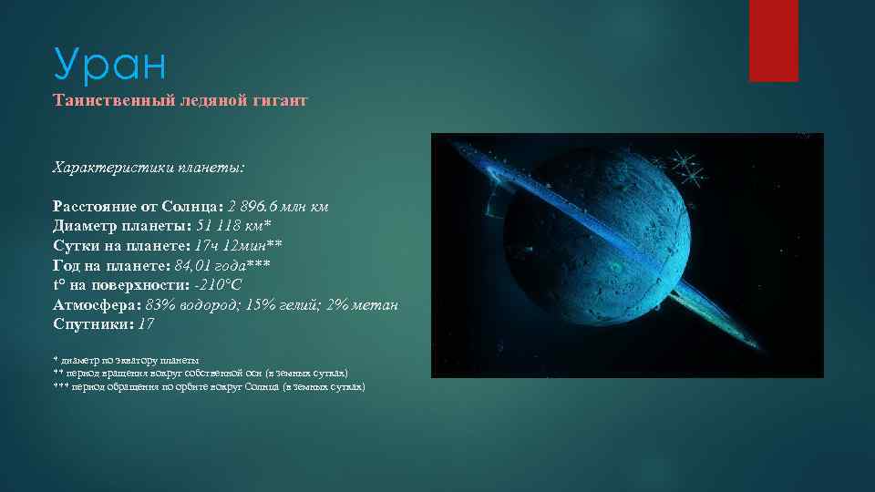 Уран Таинственный ледяной гигант Характеристики планеты: Расстояние от Солнца: 2 896. 6 млн км