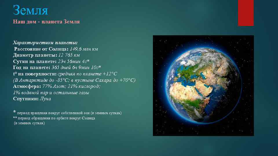 Земля Наш дом - планета Земля Характеристики планеты: Расстояние от Солнца: 149, 6 млн