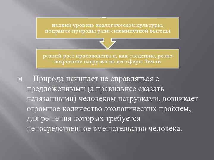  низкий уровень экологической культуры, попрание природы ради сиюминутной выгоды резкий рост производства и,