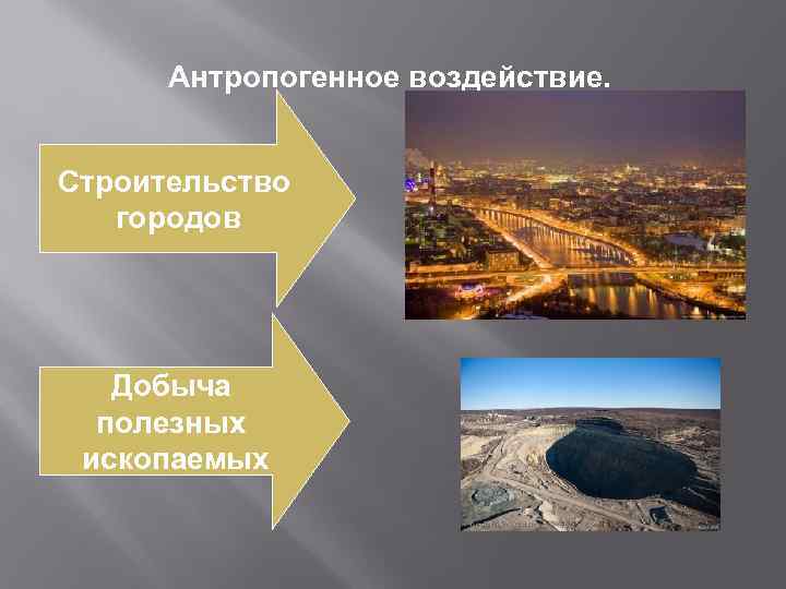 Антропогенное воздействие. Строительство городов Добыча полезных ископаемых 