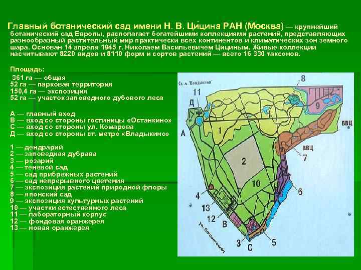 Схема ботанического сада в москве со входами