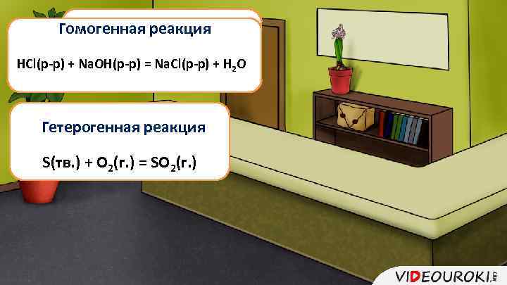 Гомогенная реакция Гомогенные и гетерогенные HCl(р-р) + Na. OH(р-р) = Na. Cl(р-р) + H