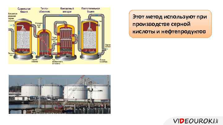 Измельчают твёрдое Этот Через него снизу при метод используют На производстве вещество до состояния