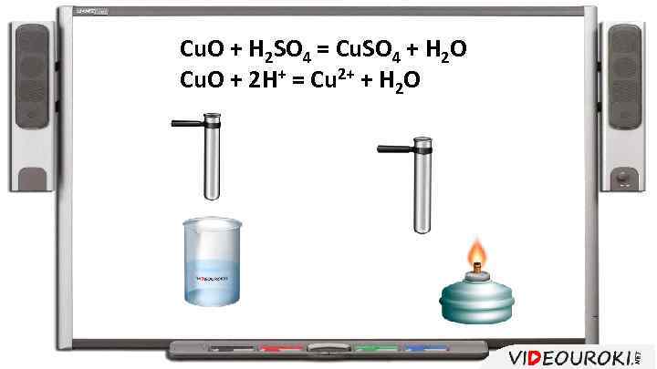 Cu. O + H 2 SO 4 = Cu. SO 4 + H 2