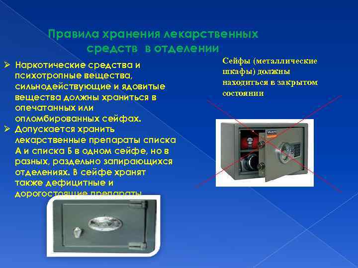 Правила хранения лекарственных средств в отделении Ø Наркотические средства и психотропные вещества, сильнодействующие и