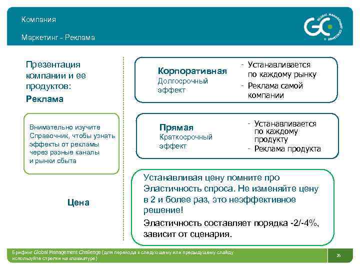 Компания Маркетинг - Реклама Презентация компании и ее продуктов: Реклама Внимательно изучите Справочник, чтобы