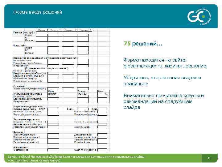 Форма ввода решений 75 решений… Форма находится на сайте: globalmanager. ru, кабинет, решение. Убедитесь,