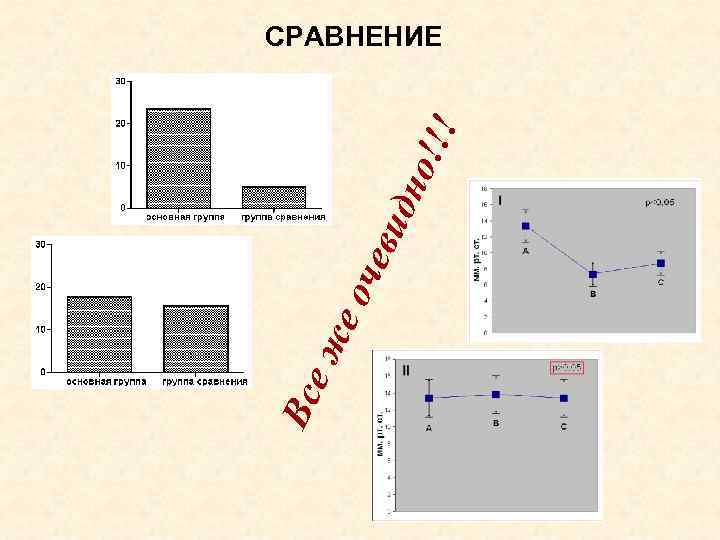 чев ео еж Вс о!! ! идн СРАВНЕНИЕ 