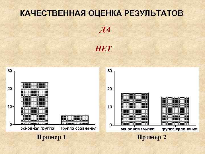 КАЧЕСТВЕННАЯ ОЦЕНКА РЕЗУЛЬТАТОВ ДА НЕТ Пример 1 Пример 2 