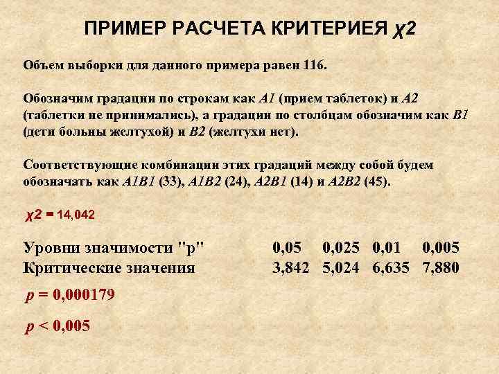 ПРИМЕР РАСЧЕТА КРИТЕРИЕЯ χ2 Объем выборки для данного примера равен 116. Обозначим градации по