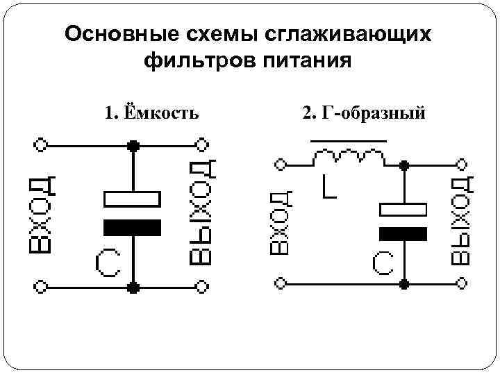 Основные схемы сглаживающих фильтров питания 1. Ёмкость 2. Г-образный 