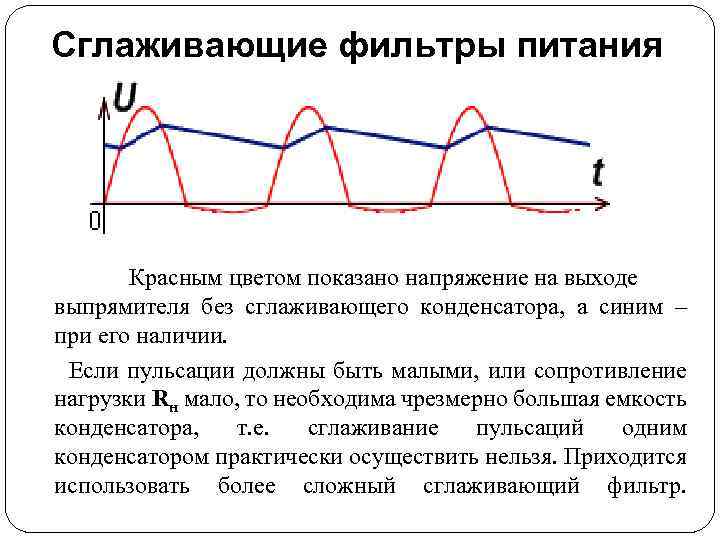 Сглаживающие фильтры питания Красным цветом показано напряжение на выходе выпрямителя без сглаживающего конденсатора, а
