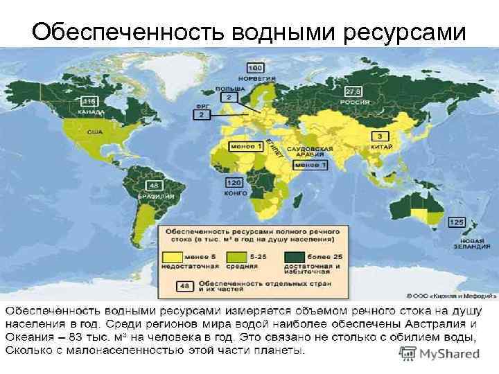 Обеспеченность водными ресурсами 