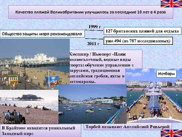 Качество пляжей Великобритании улучшилось за последние 10 лет в 4 раза 1999 г Общество