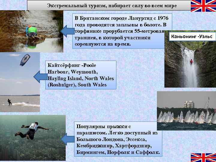 Экстремальный туризм, набирает силу во всем мире В Британском городе Лануртид с 1976 года