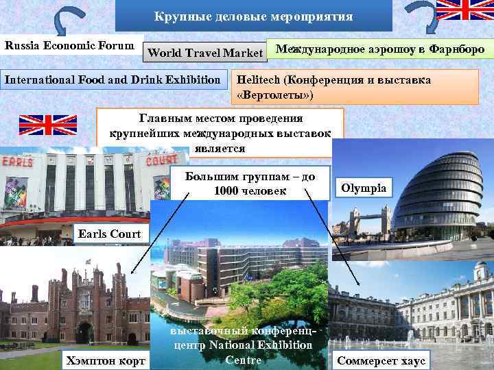 Крупные деловые мероприятия Russia Economic Forum World Travel Market International Food and Drink Exhibition