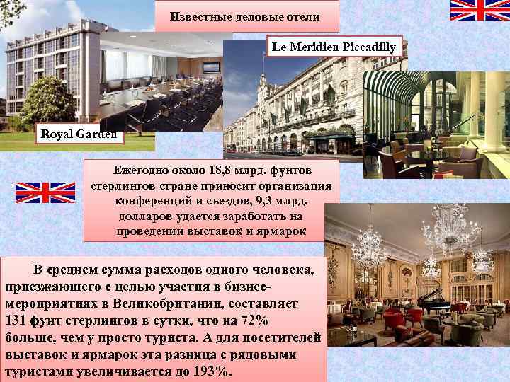 Известные деловые отели Le Meridien Piccadilly Royal Garden Ежегодно около 18, 8 млрд. фунтов