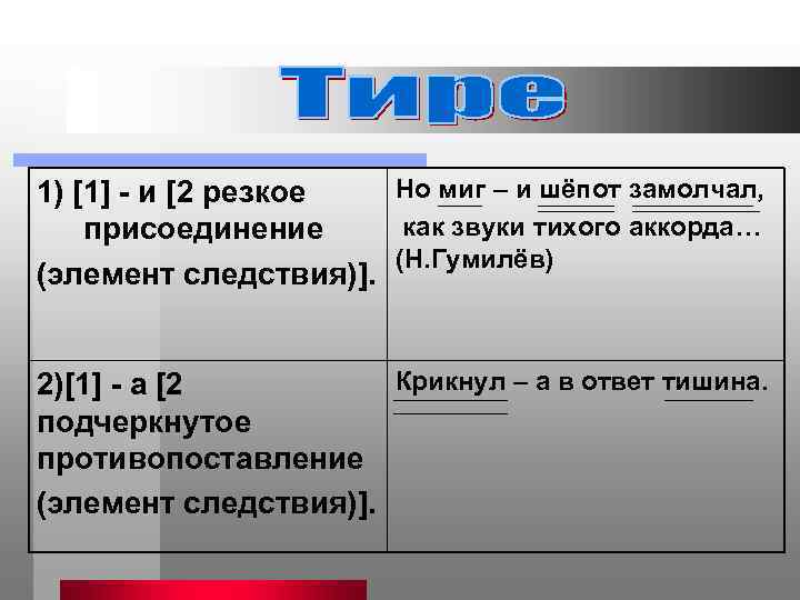 Но миг – и шёпот замолчал, 1) [1] - и [2 резкое как звуки