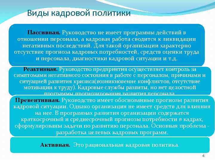 Виды кадровой политики Пассивная. Руководство не имеет программы действий в отношении персонала, а кадровая