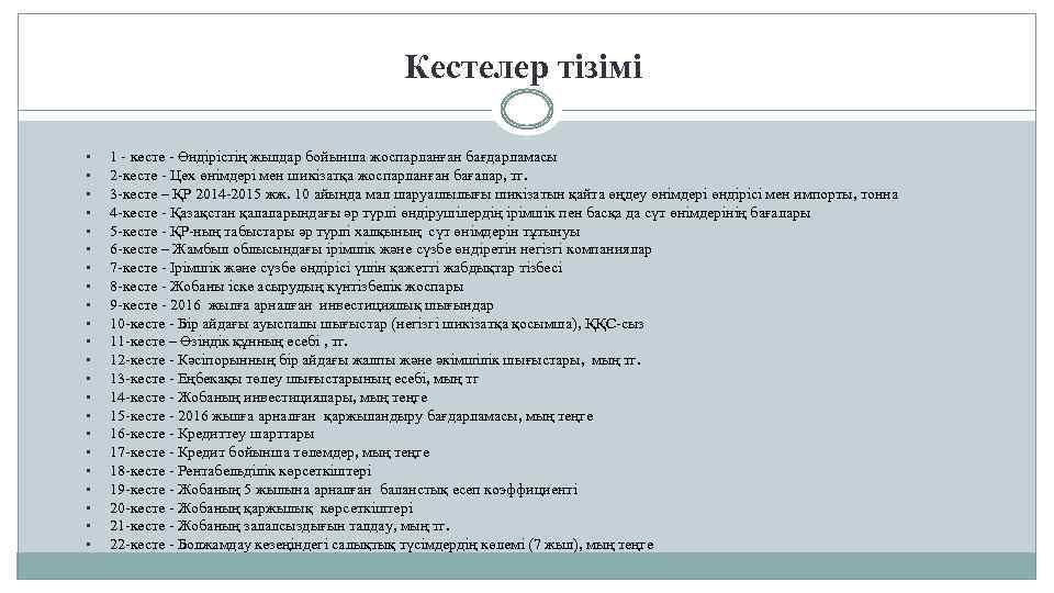 Кестелер тізімі • • • • • • 1 - кесте - Өндірістің жылдар