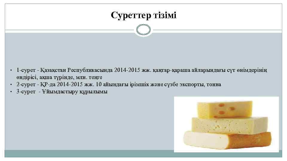 Суреттер тізімі • 1 -сурет - Қазақстан Республикасында 2014 -2015 жж. қаңтар-қараша айларындағы сүт