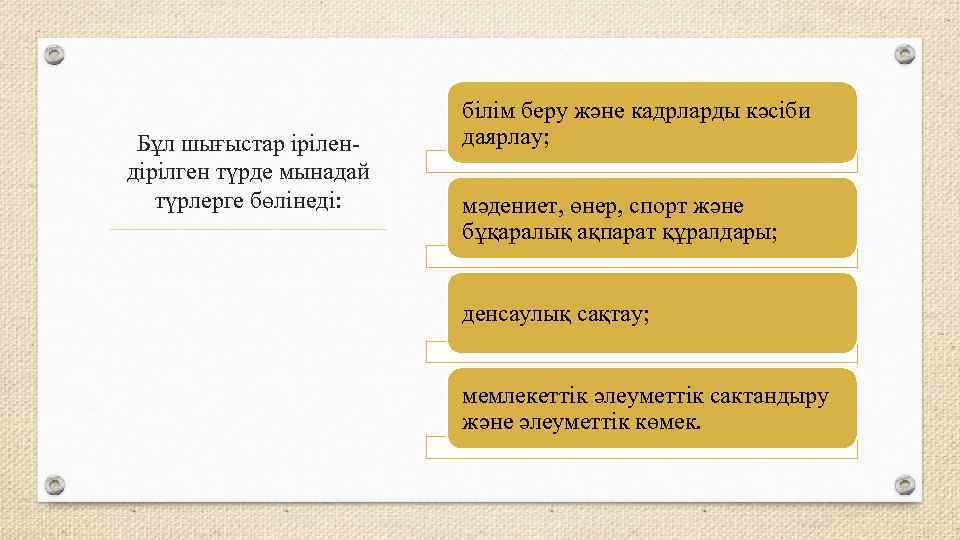 Бұл шығыстар ірілен- дірілген түрде мынадай түрлерге бөлінеді: білім беру және кадрларды кәсіби даярлау;