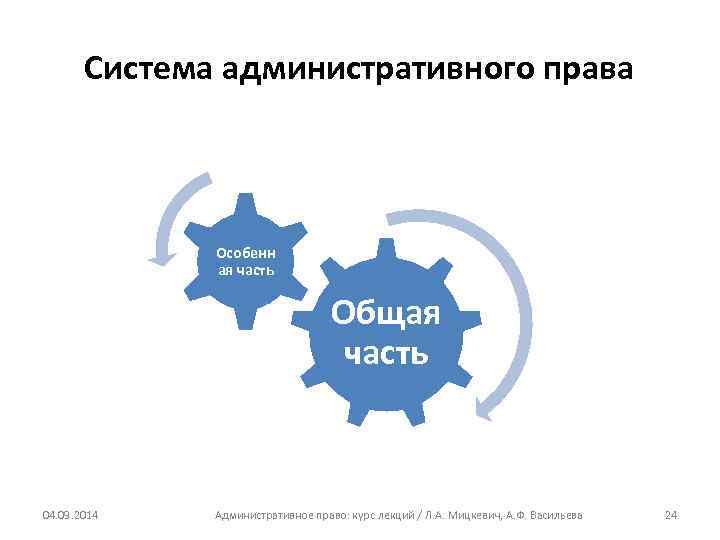 Система курс. Система административного права. Общая часть системы административного права. Система и основные институты административного права. Общая и особенная часть административного права.