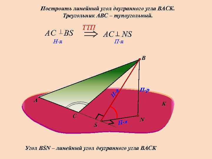 Линейный угол двугранного угла параллелограмма