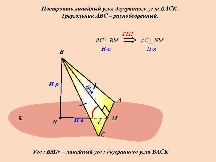 Построить линейный угол двугранного угла ВАСК. Треугольник АВС – равнобедренный. TTП АС ВМ H-я