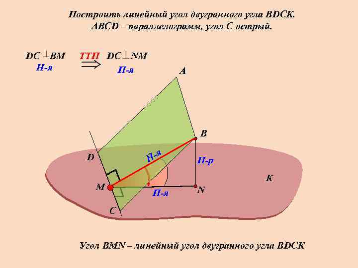 Построить линейный угол двугранного угла ВDСК. АВСD – параллелограмм, угол С острый. DС В