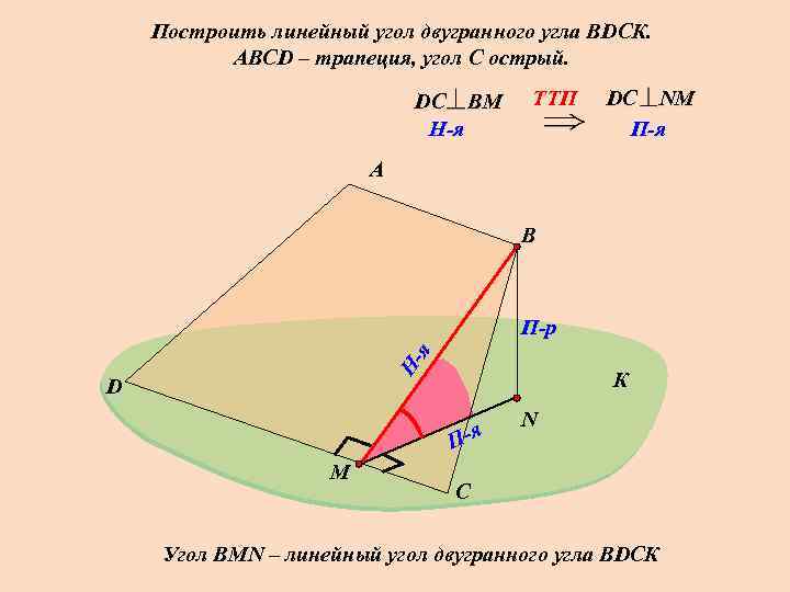 Построить линейный угол двугранного угла ВDСК. АВСD – трапеция, угол С острый. DС В