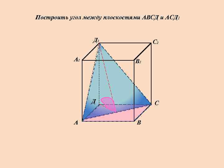 Построить угол между плоскостями АВСД и АСД 1 А 1 С 1 В 1