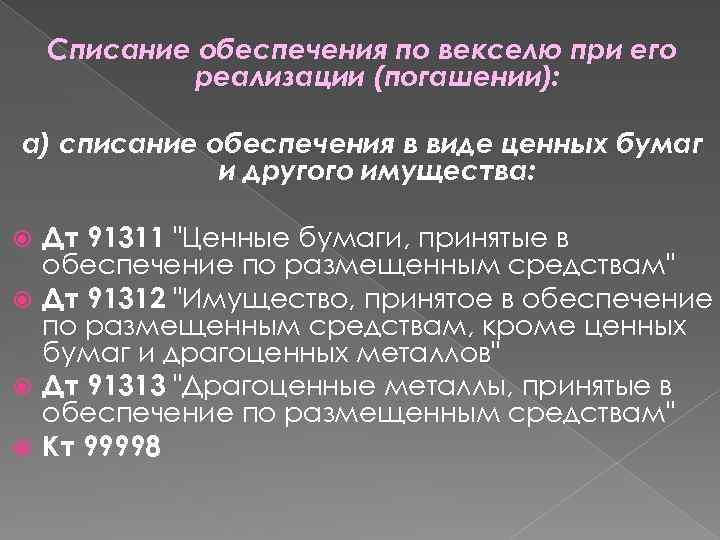 Списание обеспечения по векселю при его реализации (погашении): а) списание обеспечения в виде ценных