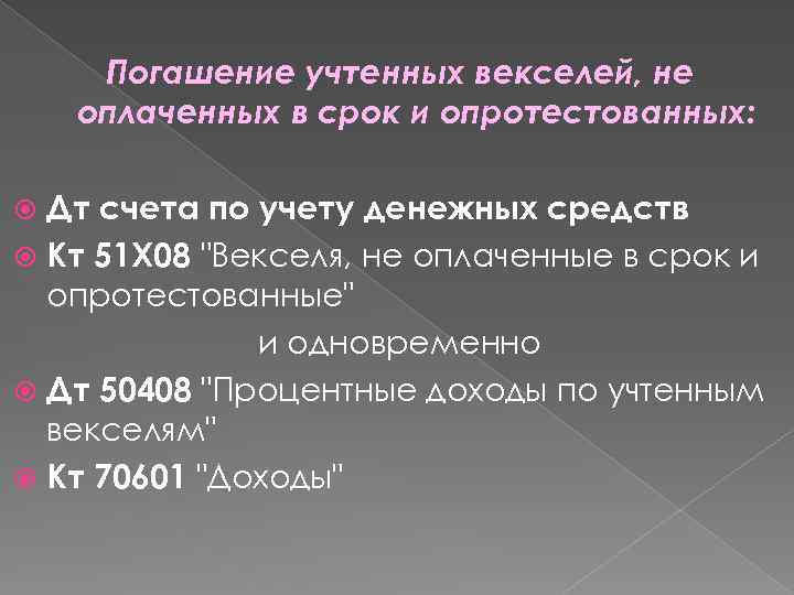 Погашение учтенных векселей, не оплаченных в срок и опротестованных: Дт счета по учету денежных