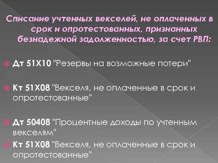 Списание учтенных векселей, не оплаченных в срок и опротестованных, признанных безнадежной задолженностью, за счет