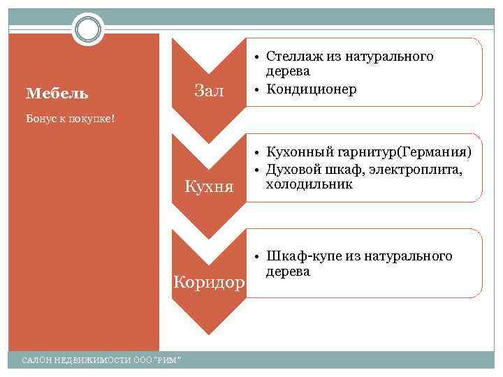 Зал Мебель • Стеллаж из натурального дерева • Кондиционер Бонус к покупке! Кухня Коридор